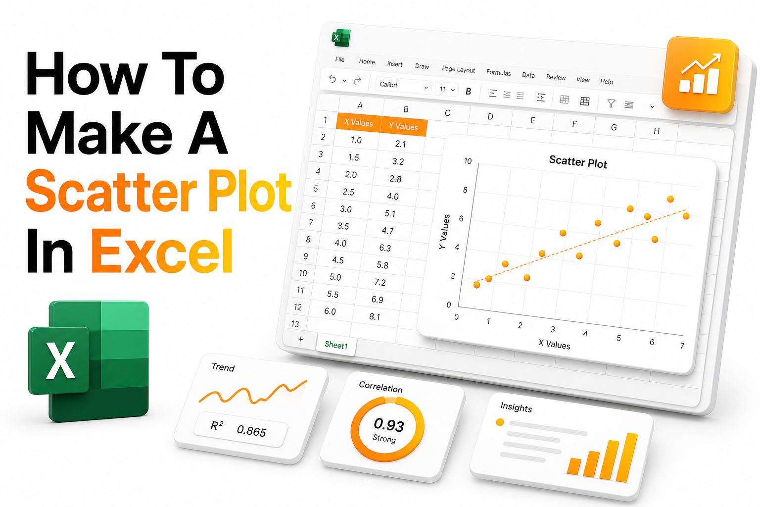 how-to-make-a-scatter-plot-in-excel Excel worksheet showing a scatter plot with data points and labeled x and y axes