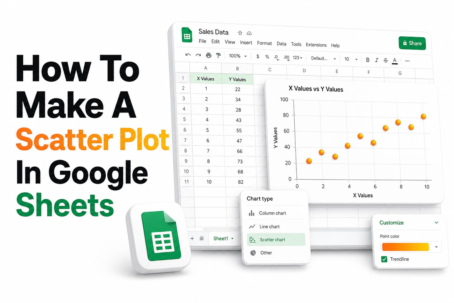 how-to-make-a-scatter-plot-in-google-sheets Scatter plot in Google Sheets showing data points and trendline