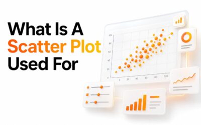 What Is a Scatter Plot Used For? Uses and Examples